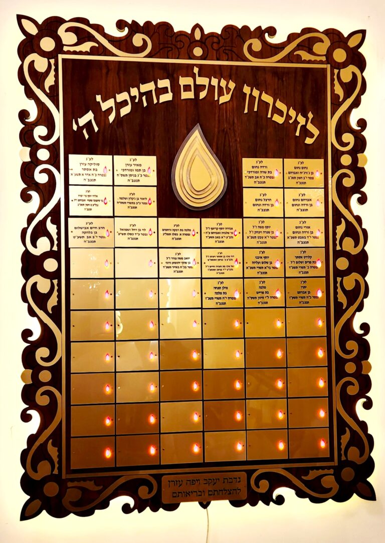 לוח הנצחה עם לוחיות זהובות ומסגרת מעוטרת